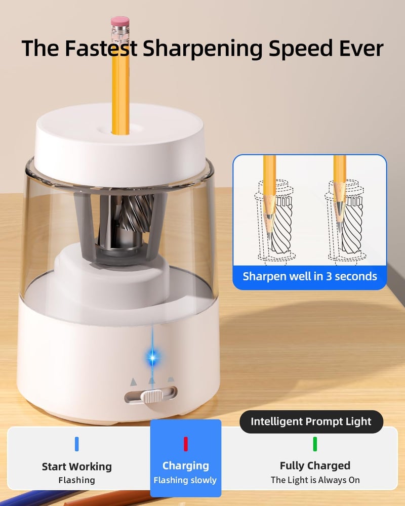 Zmol Electric Rechargeable Pencil Sharpener, Automatic Pencil Sharpeners Kids, Battery Powered Pencil Sharpeners for Colored Pencils, Auto Stop, Suitable for No.2(6-8mm), Classroom/Home White - Image 5